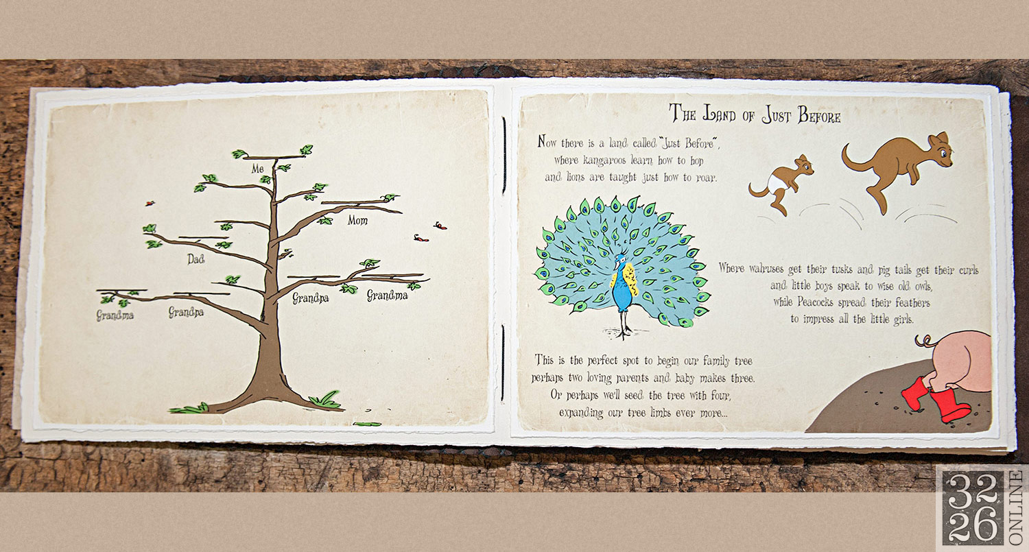 © 3226 Online, LLC, Sara Weinberger. All rights reserved. 3226 Art - Bound By Sara - Sara Weinberger - The Ultimate Baby Book. Handcrafted leather baby album, unique baby gift, baby photo album, baby gift